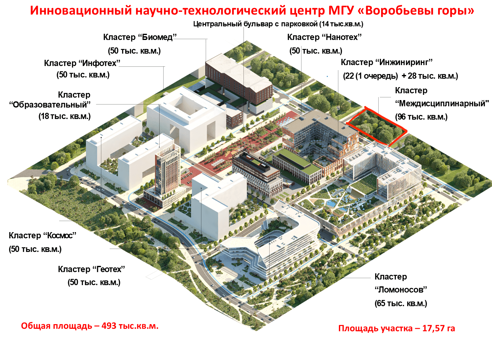 Иллюстрация: sticmsu.ru