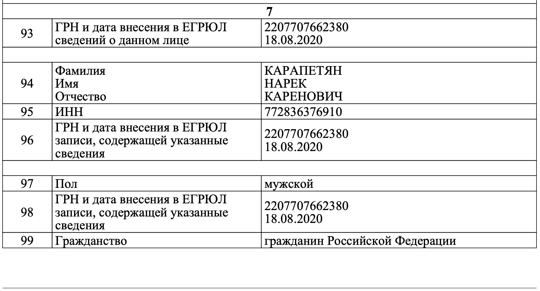 Выписка из ЕГРЮЛ